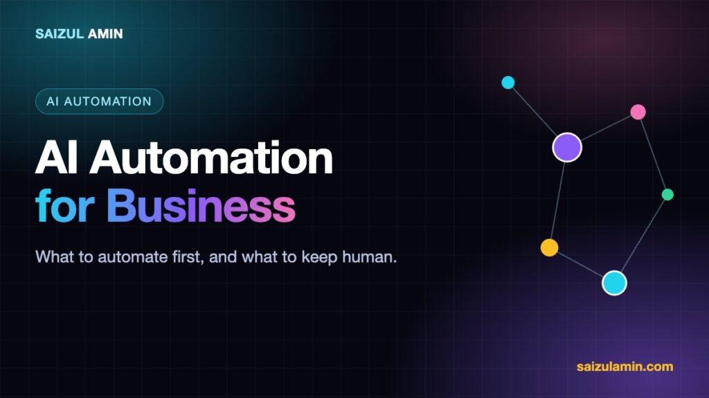 AI Automation for Business: What to Automate First and Which Tools to Use AI Automation for Business: What to Automate First and Which Tools to Use