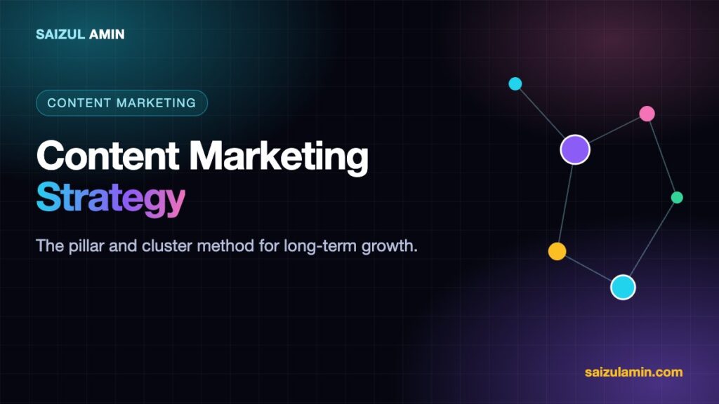 Content Marketing Strategy for Long-Term Growth: The Pillar and Cluster Method