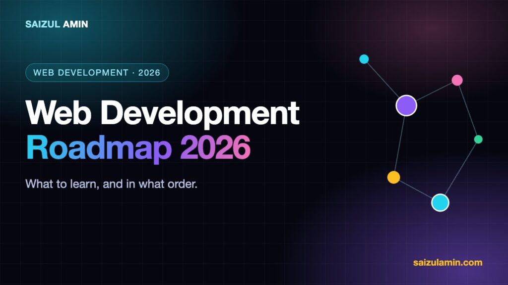 Web Development Roadmap 2026: What to Learn, in What Order