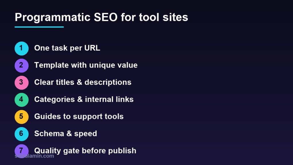 Programmatic SEO checklist for tool sites: one task per page, helpful template, unique value, internal links, schema and speed